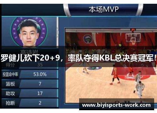 罗健儿砍下20+9，率队夺得KBL总决赛冠军！